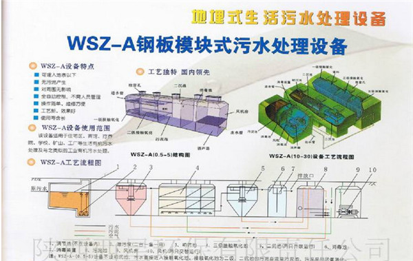 陜西地埋式一體化污水處理設備