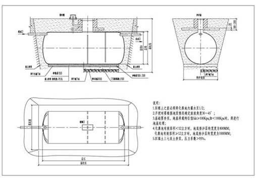 玻璃鋼化糞池安裝圖