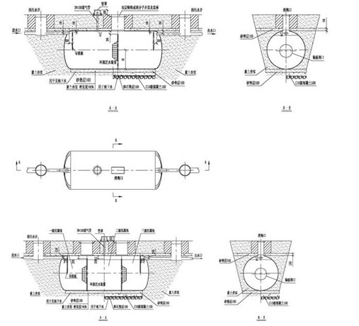 玻璃鋼化糞池安裝施工示意圖